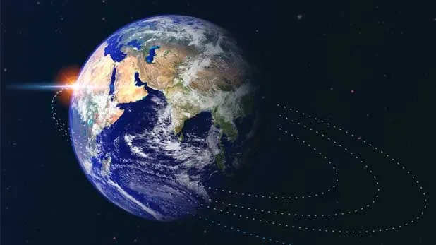 Dangerous! Earth's axis tilted by 31.5 inches in 20 years, know what will be the effect of this dangerous inclination