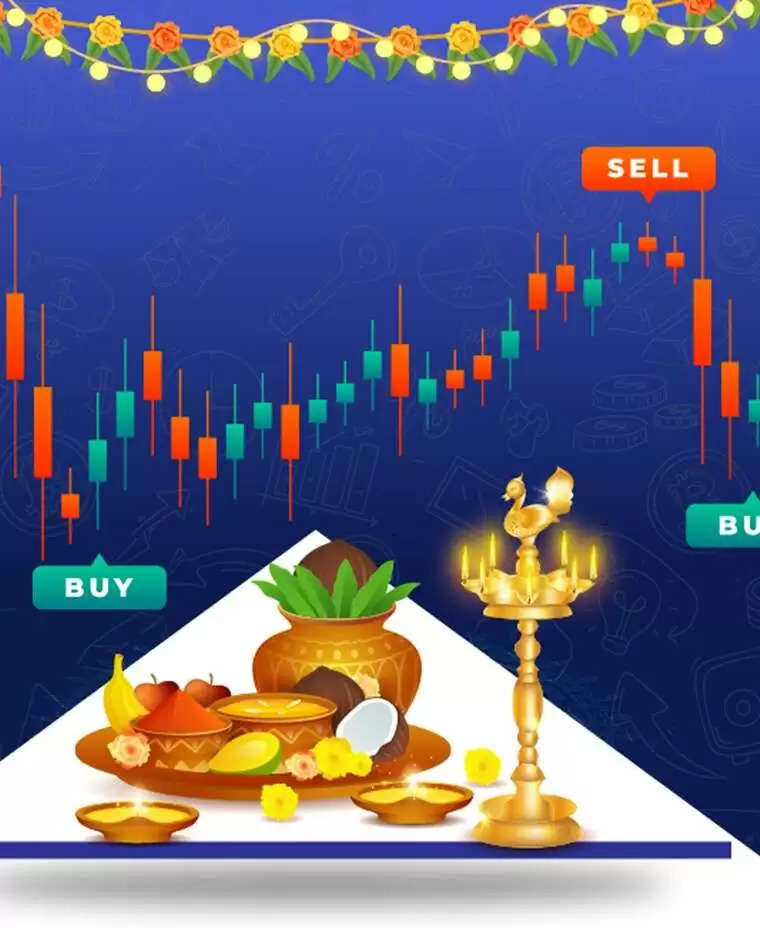 You will become rich by Diwali, just buy these powerful shares.